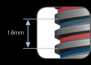 M4 Wide Platform (4.5)