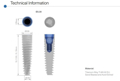V3 (Narrow Platform)