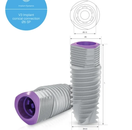 V3 (Standard Platform)