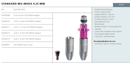 MG-Inhex Standard (2.8)