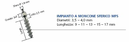 Moncone Sferico MFS