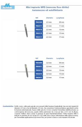 Mini Implanto Moncone Diritto MFD