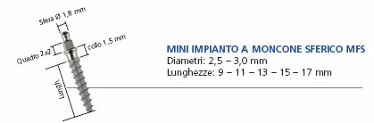 Mini Implanto Moncone Sferico MFS