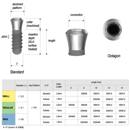 Neoplant Internal (4.8)