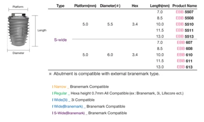 S-Wide External (5.0)
