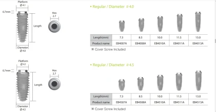 EB-II active Regular (4.1)