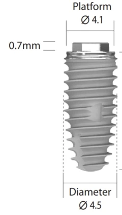 EB-II active Regular (4.1)