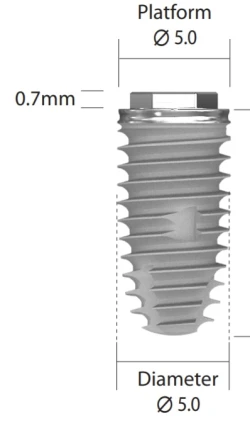 EB II Wide active (Branemark compatible)