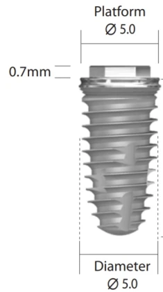 EB Wide (Branemark compatible)