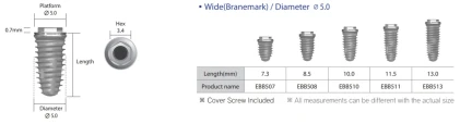 EB Wide (Branemark compatible)