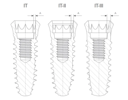 IT III active Wide Neck