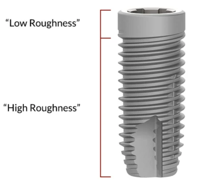 ProActive Straight SP (4.0)