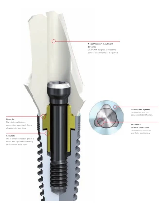 Nobel Replace -Taper NP (3.5)