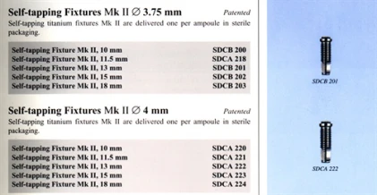 Branemark System MK II-RP (4.1)