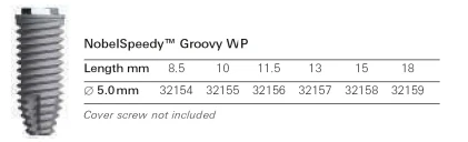 Nobel Speedy Groovy WP (5.1)