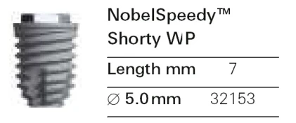 Nobel Speedy Groovy Shorty WP (5.1)