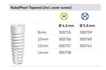 NobelPearl Tapered RP