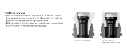 Nobel Active-Internal connection WP (5.5)