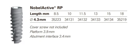 Nobel Active-Internal connection RP (4.3)