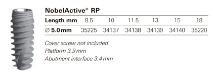 Nobel Active-Internal connection RP (5.0)