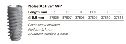 Nobel Active-Internal connection WP (5.5)