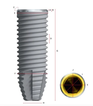 NobelParallel Conical Connection RP 5.0mm