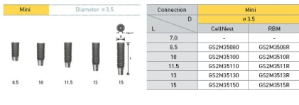 GS (HG) II Mini (3.5)