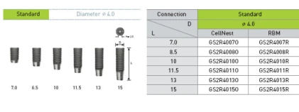 GS (HG) II Standard (4.0)