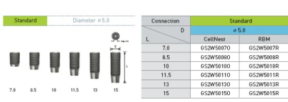 GS (HG) II Standard (5.0)