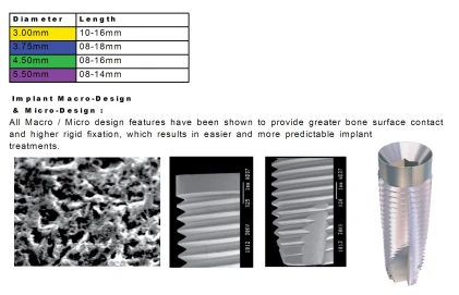 Classic Advanced (5.5)