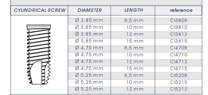WIS Interno Cilindrico