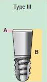 Type III