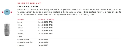 Re-Fit TG Octa (4.8)