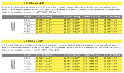 Re-Mark III RP (4.1)