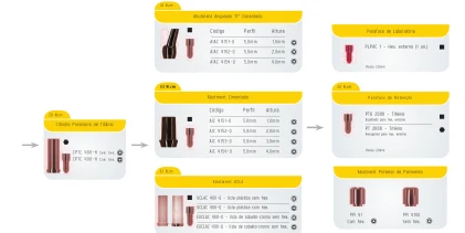 Revolution Compact (4.1)