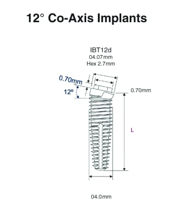 Co-Axis IBT12d (4.1)