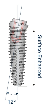 Co-Axis IBT12d (4.1)