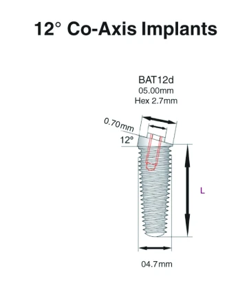 Co-Axis BAT12d (5.0)