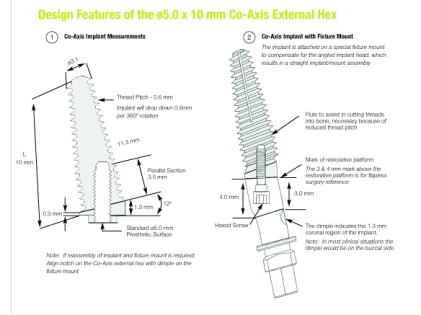 Co-Axis BAT12d (5.0)