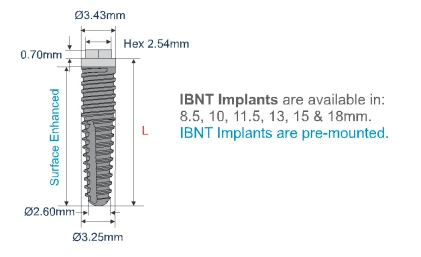 IBNT 3.25mm