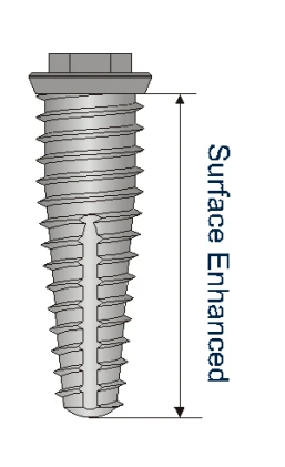 IBPS Narrow Implant (4.6)