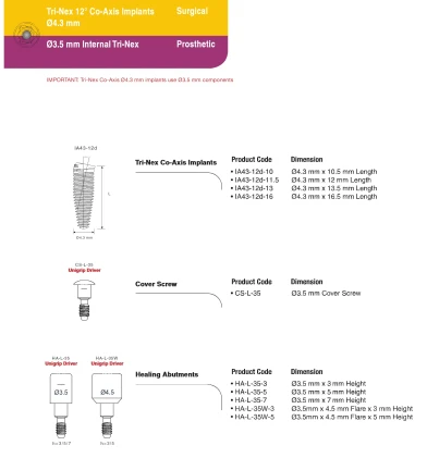 Tri-Nex Co-Axis IA43-12d (3.5)