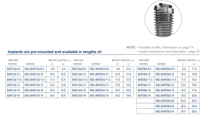 Co-Axis BAR24d 5.0mm (4.07mm)