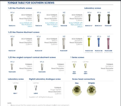 Deep Conical Co-Axis Parallel Walled 5.0mm DCC50-12D