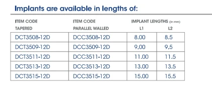 Deep Conical Co-Axis Parallel Walled 3.5mm DCC35-12D