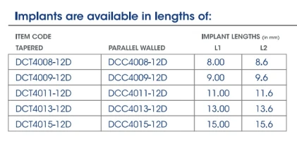 Deep Conical Co-Axis Tapered 4.0mm DCT40-12D