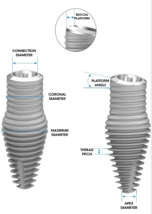 Deep Conical INVERTA Co-Axis 4.0mm-5.0mm