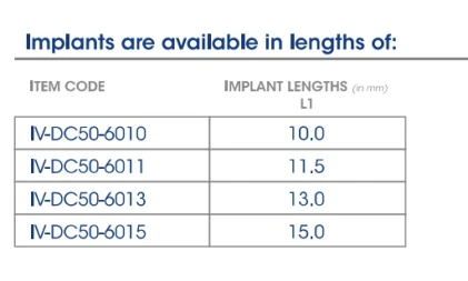 Deep Conical INVERTA Straight 5.0mm-6.0mm
