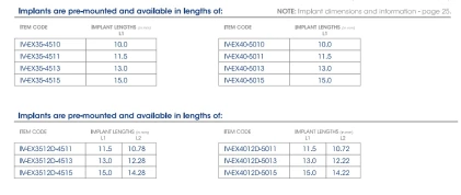 External Hex INVERTA Co-Axis 4.0mm-5.0mm