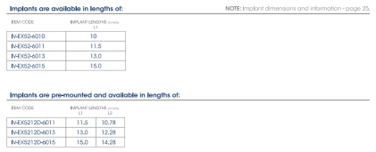 External Hex INVERTA Straight 5.2mm-6.0mm